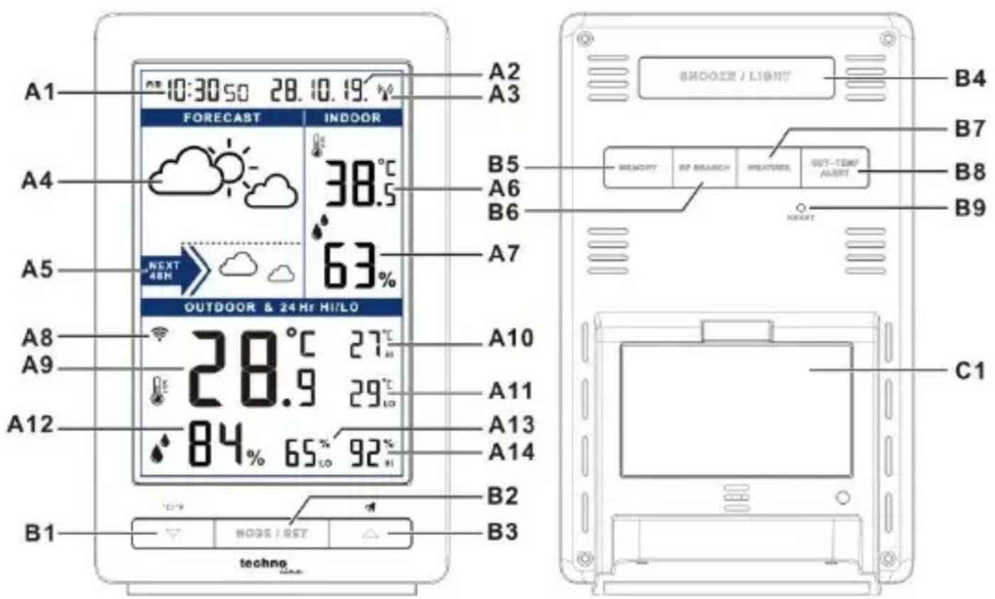 TECHNOLINE WS 9485 - Sensore esterno - 1