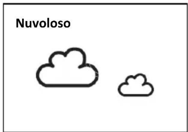 TECHNOLINE WS 9485 - Condizioni meteo - 3