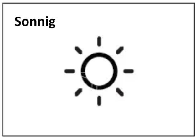 TECHNOLINE WS 9485 - Wettersymbole - 1