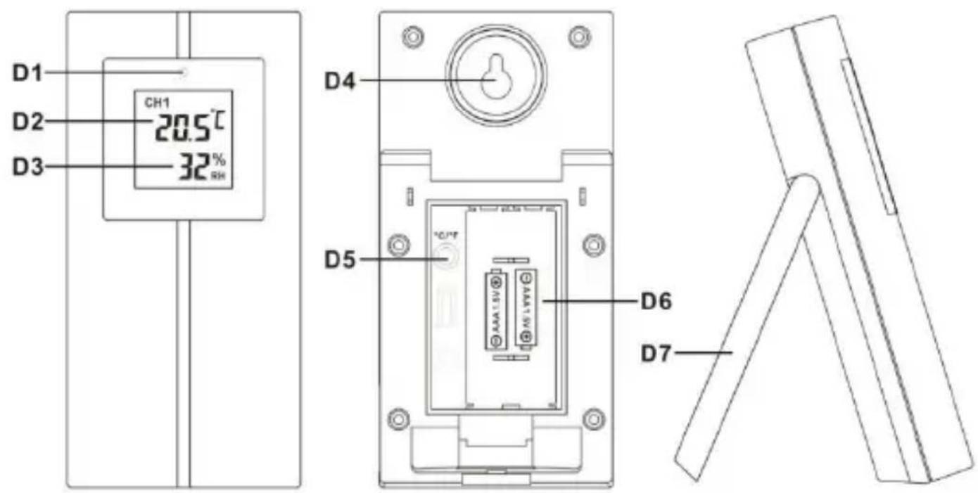 TECHNOLINE WS 9485 - Část B – tlačítka - 1