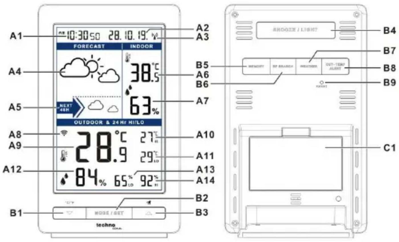 TECHNOLINE WS 9485 - Sensor exterior - 1