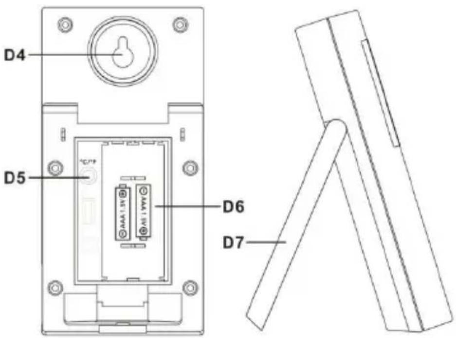TECHNOLINE WS 9485 - Description du capteur de température extérieure - 2