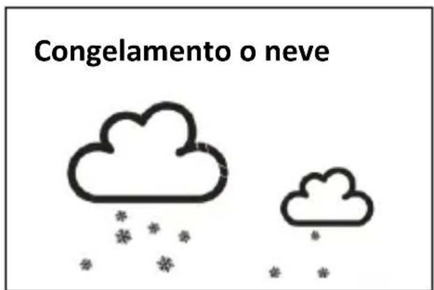 TECHNOLINE WS 9485 - Condizioni meteo - 5