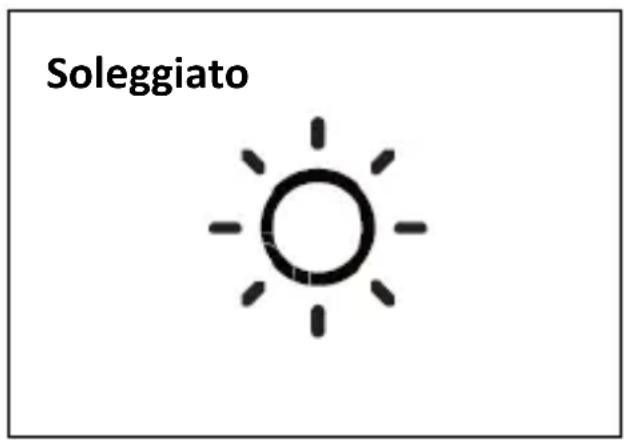 TECHNOLINE WS 9485 - Condizioni meteo - 1