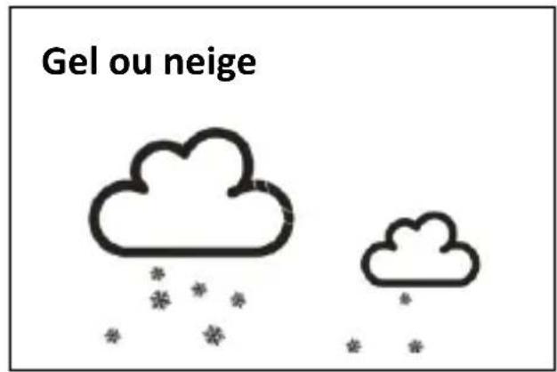 TECHNOLINE WS 9485 - Conditions météo - 5