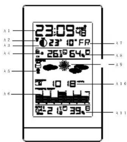 TECHNOLINE WS 9050 - Description de la station météo - 1