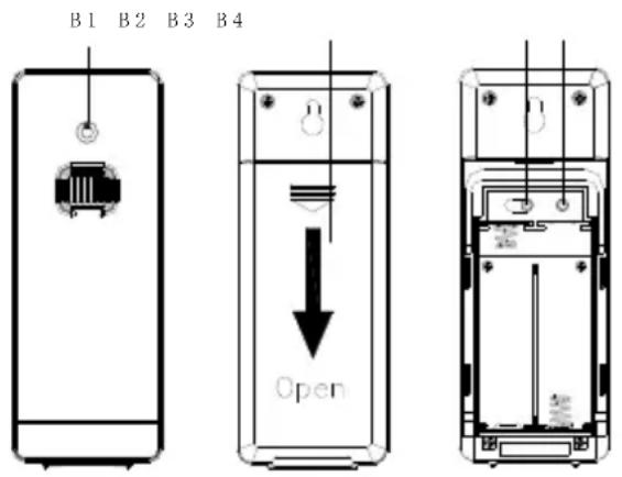 TECHNOLINE WS 9050 - Bestandteile der Wetterstation: - 1