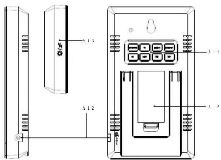 TECHNOLINE WS 9050 - Produktaufbau - Wetterstation - 2