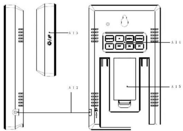 TECHNOLINE WS 9050 - Weather Station Appearance - 2