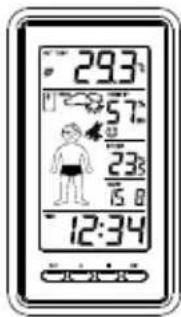 29.3h 5.7h 23h 15.0 12:34