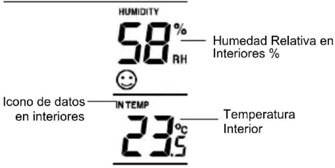 TECHNOLINE WS 9632 - VISUALIZACION DE LA TEMPERATURA Y HUMEDAD EN INTERIORES: - 1