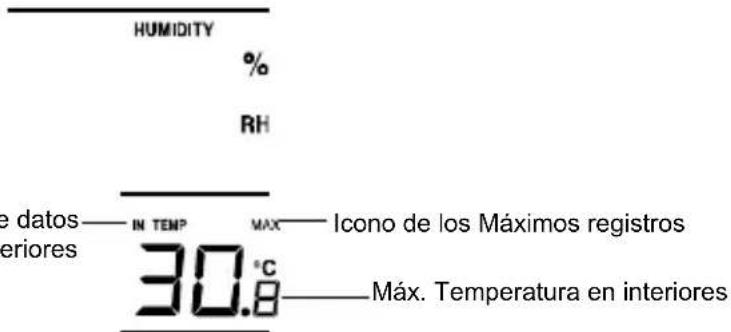TECHNOLINE WS 9632 - VISUALIZACION DE LAS MIN/MAX LECTURAS REGISTRADAS EN INTERIORES: - 1