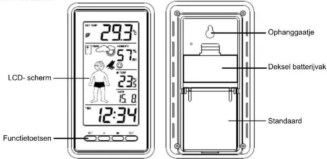 TECHNOLINE WS 9632 - EIGENSCHAPPEN: - 1