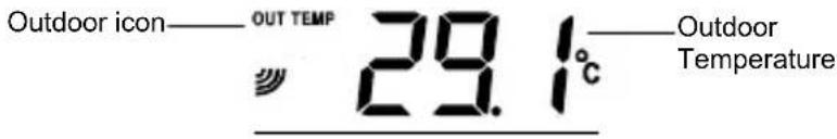 TECHNOLINE WS 9632 - DISPLAY OF OUTDOOR TEMPERATURE READING: - 1