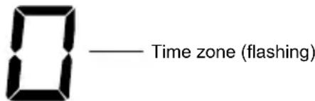 TECHNOLINE WS 9632 - TIME ZONE SETTING: - 1