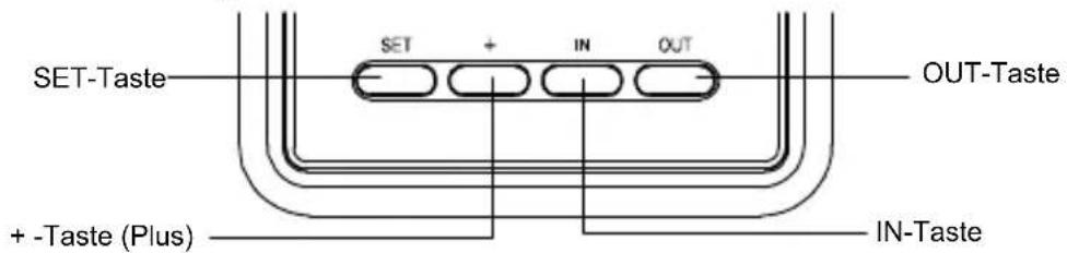 TECHNOLINE WS 9632 - FUNKTIONSTASTEN: - 1