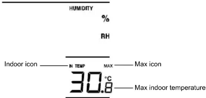 TECHNOLINE WS 9632 - DISPLAY OF INDOOR MAXIMUM AND MINIMUM TEMPERATURE RECORDS: - 1