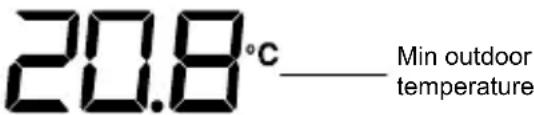 TECHNOLINE WS 9632 - DISPLAY OF OUTDOOR MAXIMUM AND MINIMUM TEMPERATURE RECORDS: - 2