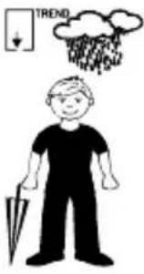 TECHNOLINE WS 9632 - CONFIGURACION DE LA UNIDAD DE TEMPERATURA EN GRADOS °C/°F - 13