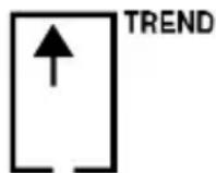 TECHNOLINE WS 9632 - INDICADOR DE LAS TENDENCIAS DEL TIEMPO - 1