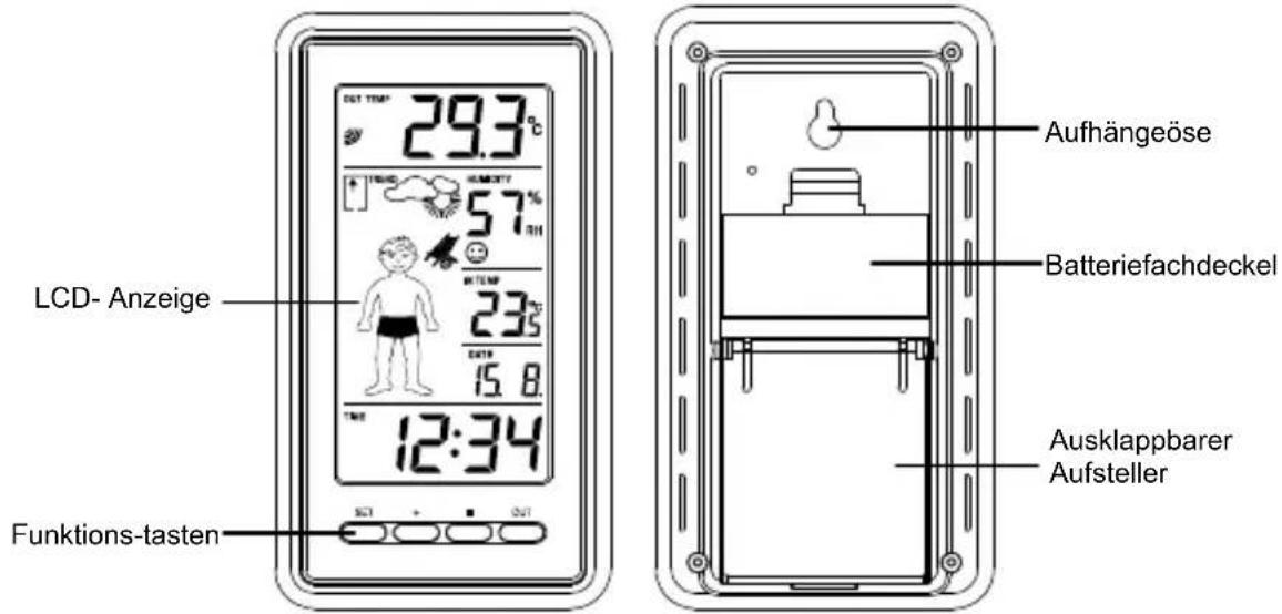 TECHNOLINE WS 9632 - MERKMALE: - 1