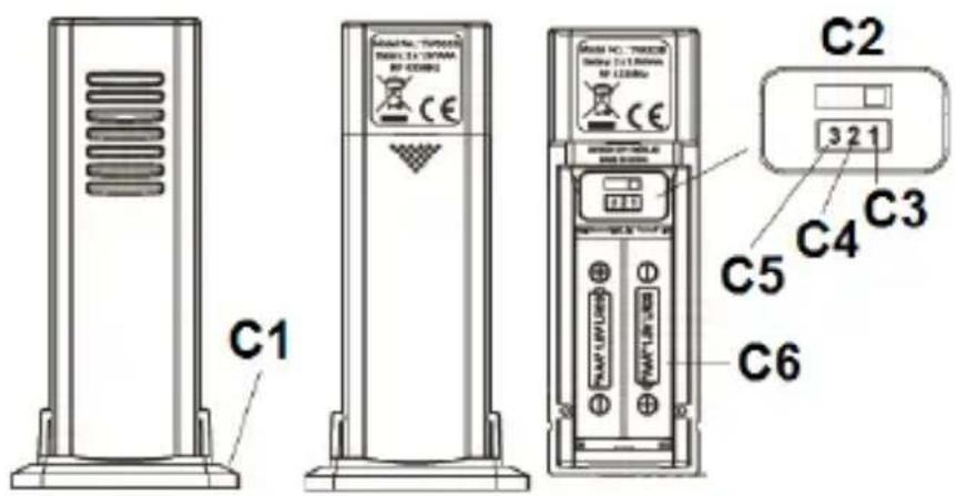 TECHNOLINE WS 6447 - WS6447 - NÁVOD K POUžITÍ - 4