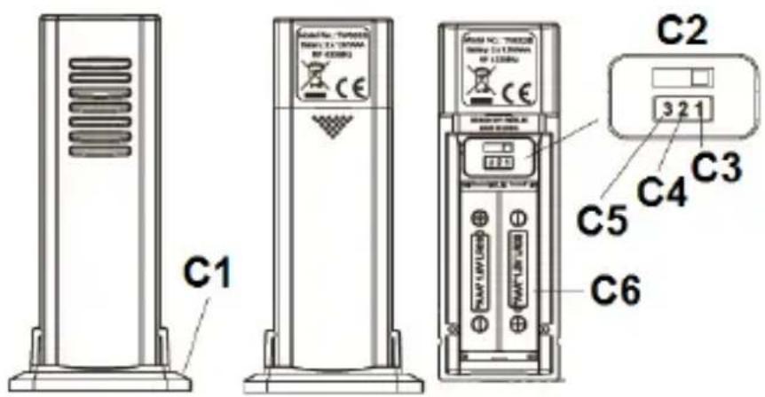 TECHNOLINE WS 6447 - ÜBERSICHT - 4