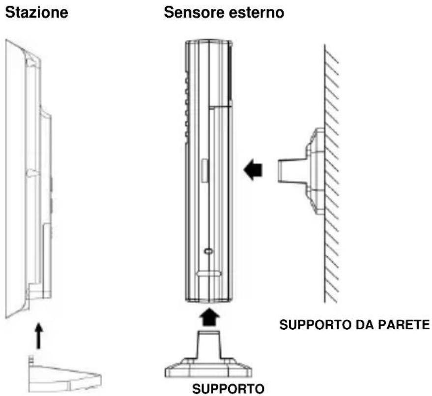 TECHNOLINE WS 6447 - INSTALLARE LE BATTERIE DI RISERVANELL'UNITA - 1