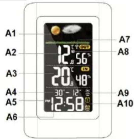 TECHNOLINE WS 6447 - WS6447 - Guide d'utilisation - 1