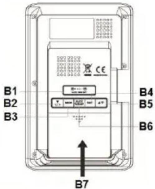 TECHNOLINE WS 6447 - ÜBERSICHT - 2