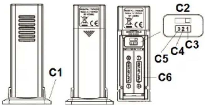 TECHNOLINE WS 6447 - WS6447 - Guide d'utilisation - 4