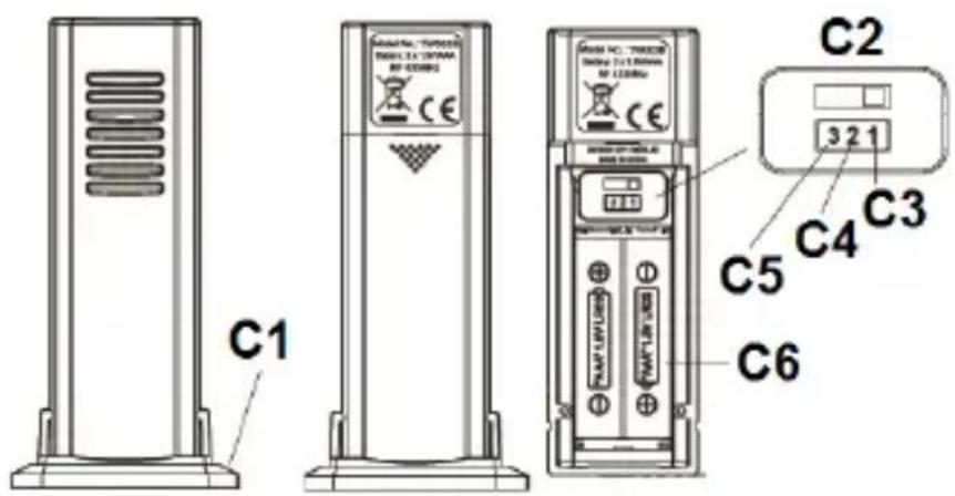 TECHNOLINE WS 6447 - WS6447 - MANUALE DI ISTRUZIONI - 4