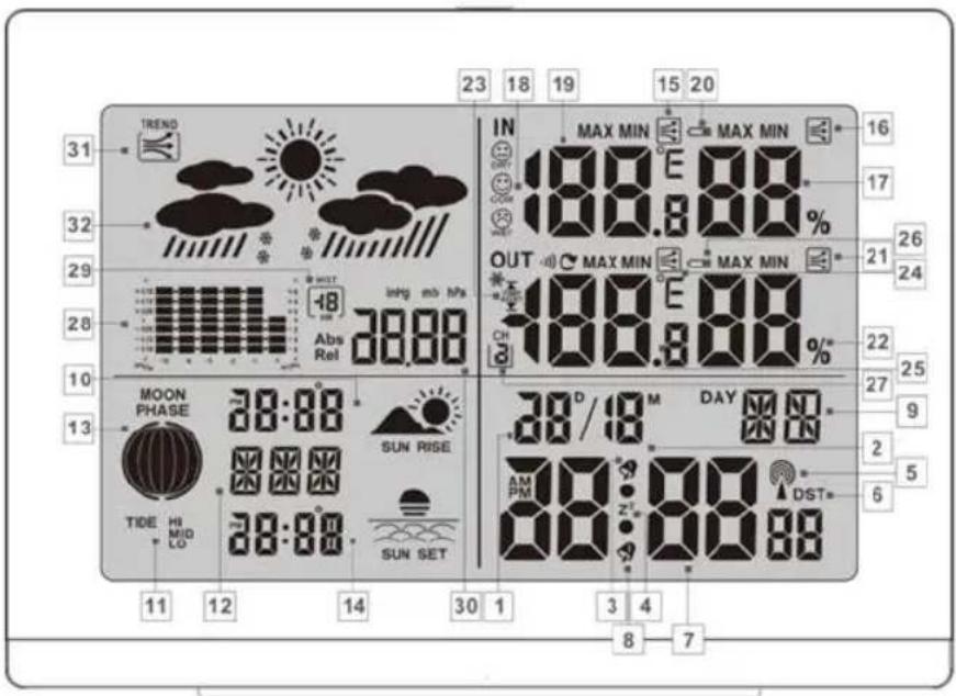 TECHNOLINE WS 6762 - WS6762 – Funk-gesteuerte Wetterstation - 1