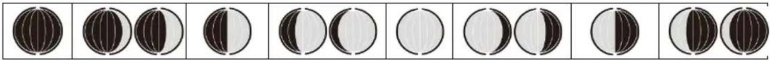 TECHNOLINE WS 6762 - Fasi lunari - 1