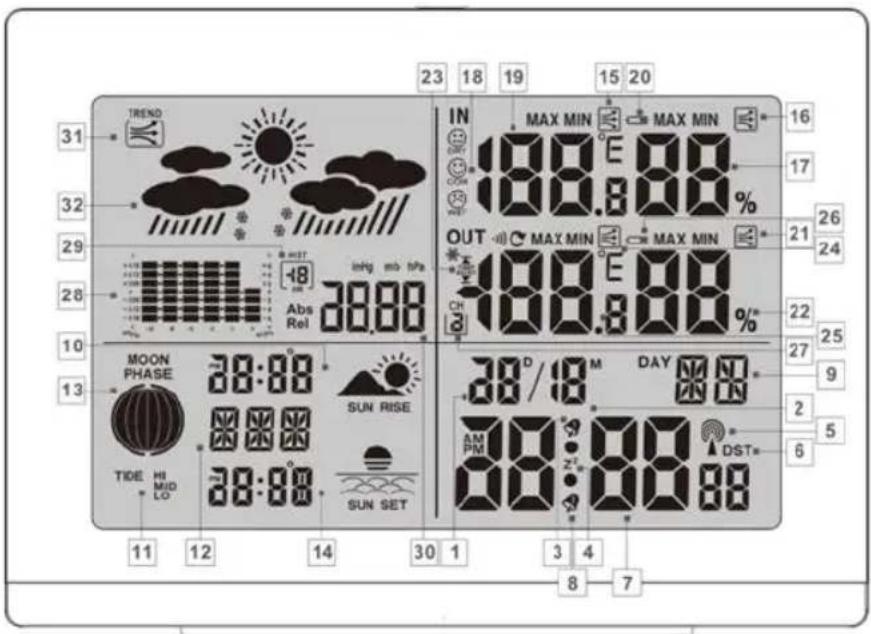 TECHNOLINE WS 6762 - WS6762 - Radio-controlled weather station - 1