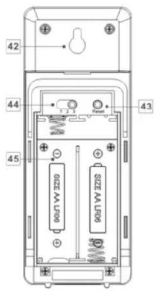 TECHNOLINE WS 6762 - 1