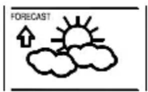 TECHNOLINE WS 9910 - Previsión meteorológica y tendencia Iconos de previsión meteorológica: - 2