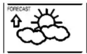 TECHNOLINE WS 9910 - Wettervorhersage und Tendenz Symbole für die Wettervorhersage: - 2