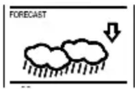 TECHNOLINE WS 9910 - Wettervorhersage und Tendenz Symbole für die Wettervorhersage: - 3