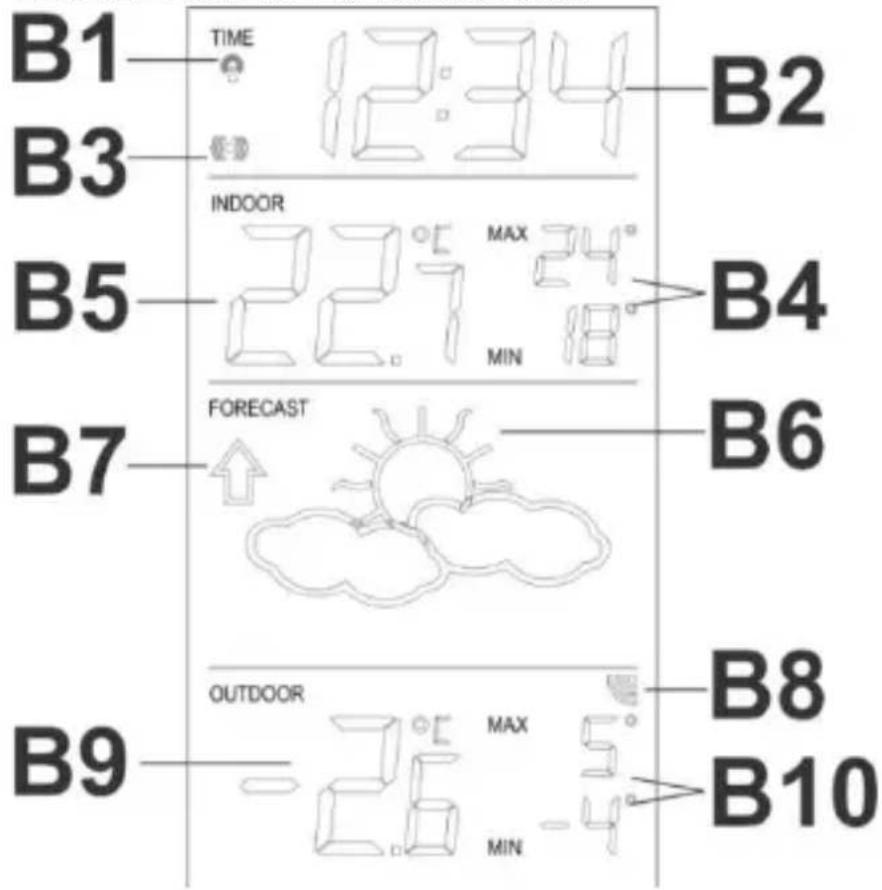 TECHNOLINE WS 9910 - Výměna baterií - 1