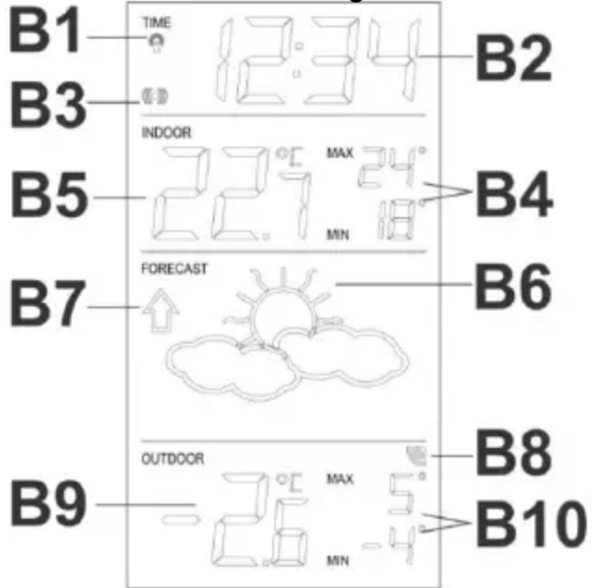 TECHNOLINE WS 9910 - Batterijen vervangen: - 1