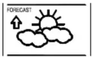 TECHNOLINE WS 9910 - Weather forecast and tendency Weather forecast icons: - 2
