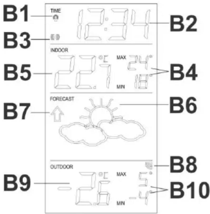 TECHNOLINE WS 9910 - Battery change: - 1