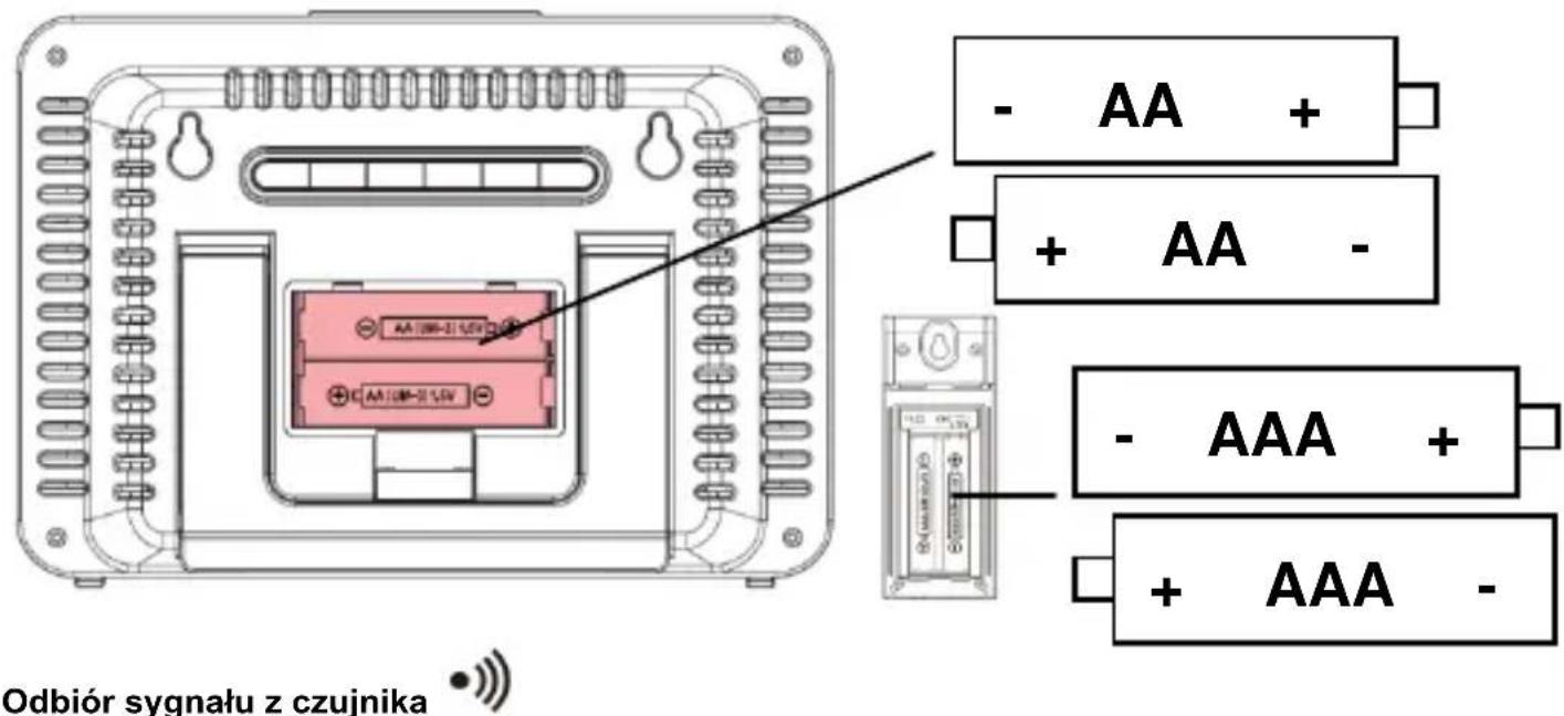 TECHNOLINE WS 6767 - Zasilanie włączone: - 1