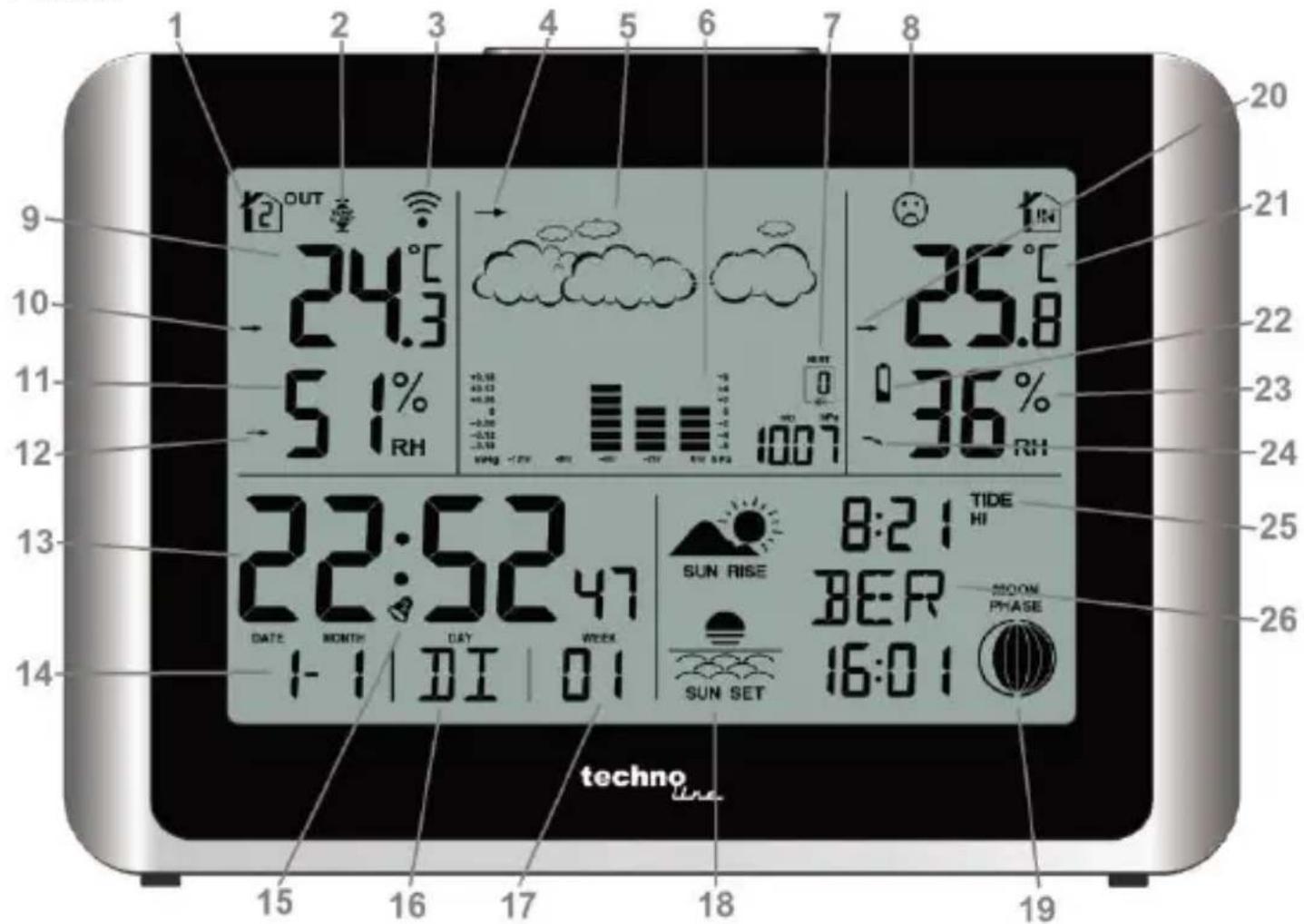 TECHNOLINE WS 6767 - WS6767 – návod k použití - 1