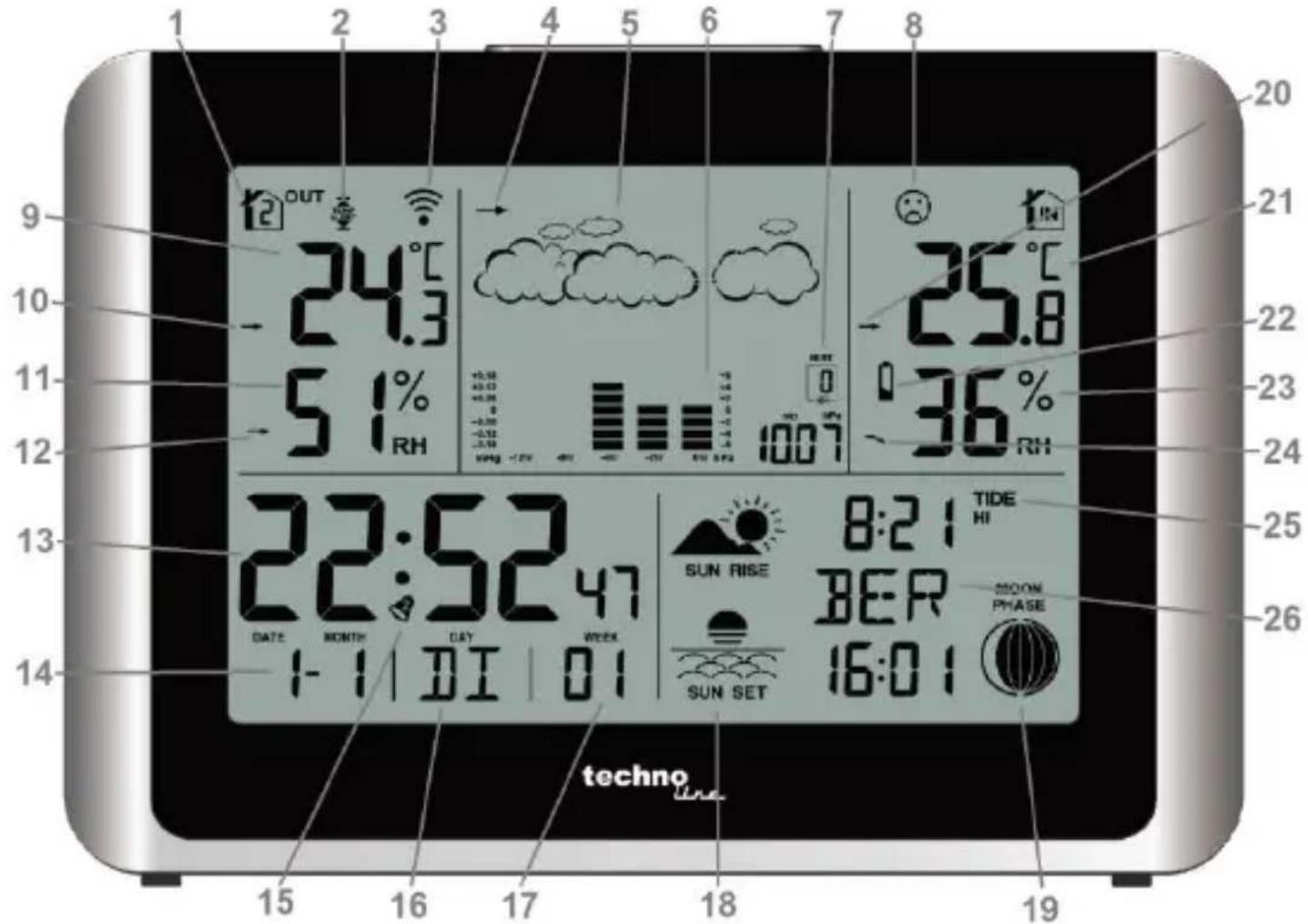 TECHNOLINE WS 6767 - WS6767 – instrukcja obsługi - 1