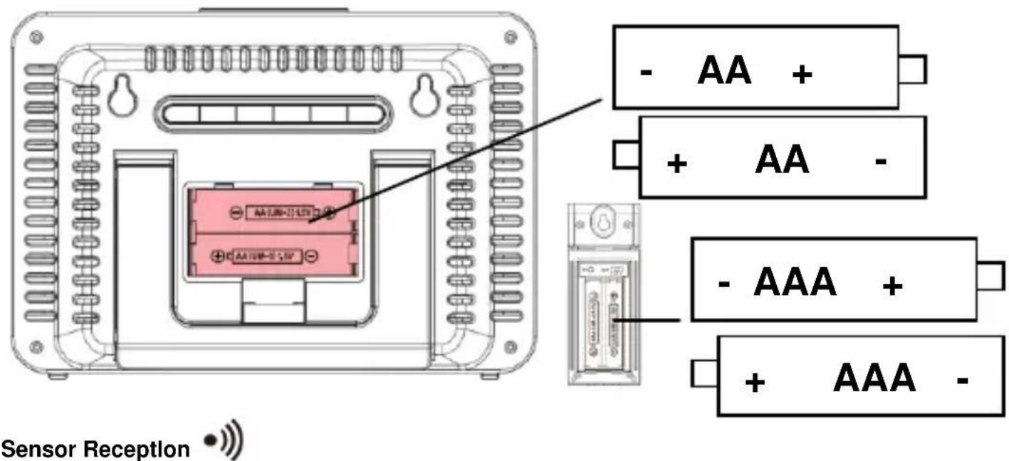 TECHNOLINE WS 6767 - Power On: - 1