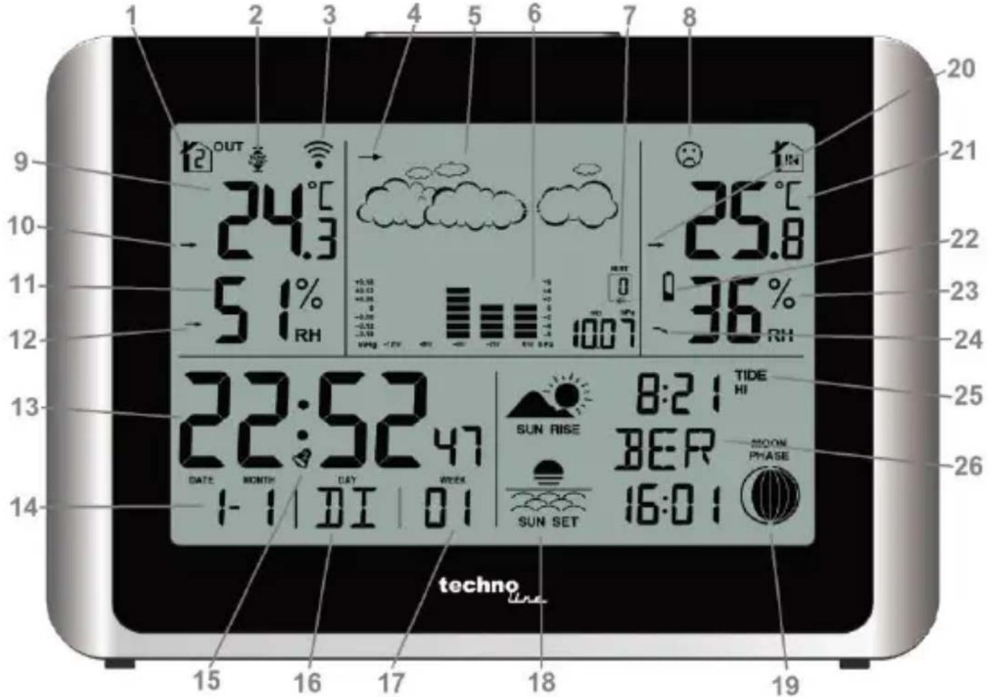 TECHNOLINE WS 6767 - Manual de instrucciones del WS6767 - 1