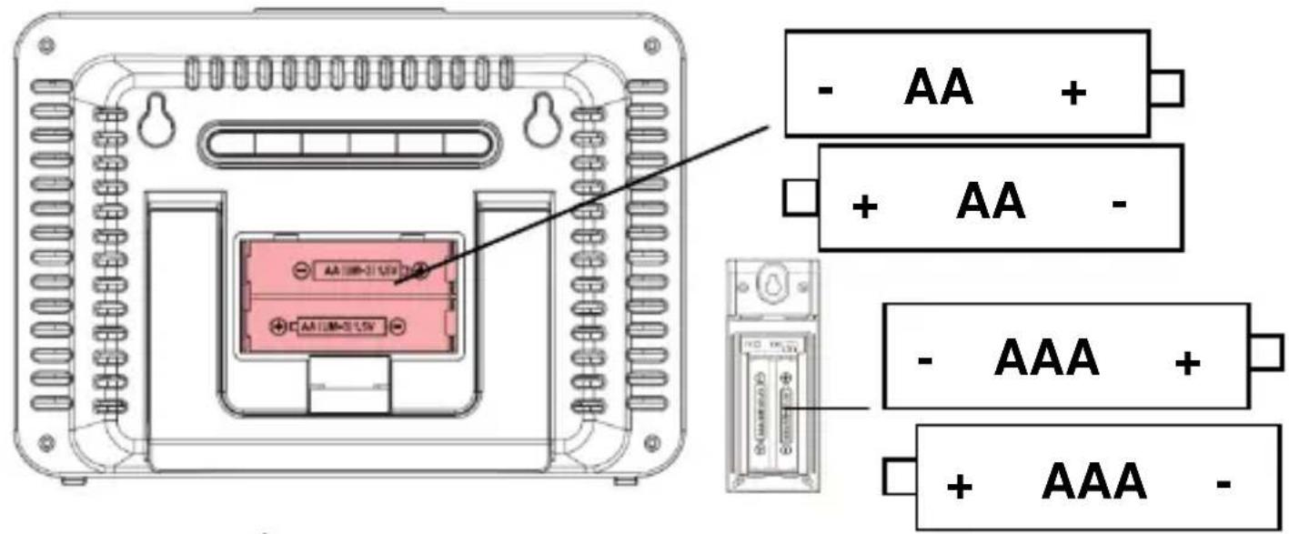 TECHNOLINE WS 6767 - Zapnutí: - 1