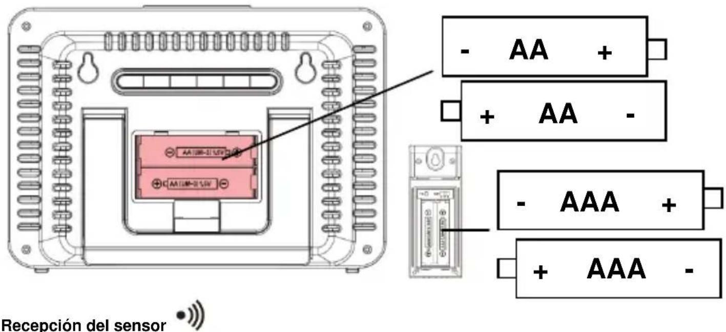 TECHNOLINE WS 6767 - Encendido: - 1